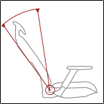 2 Locking Mechanism